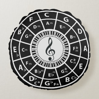 Coussins Ronds Touches de piano de clef de fer Cercle des Quinze