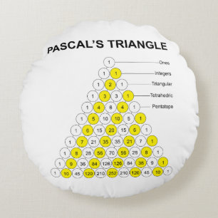 Coussins Ronds Triangle de Pascal