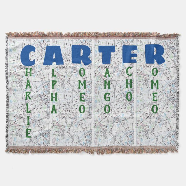 Couverture Alphabet phonétique personnalisé par carte (Devant)