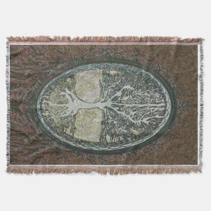 Couverture Arbre de la vie