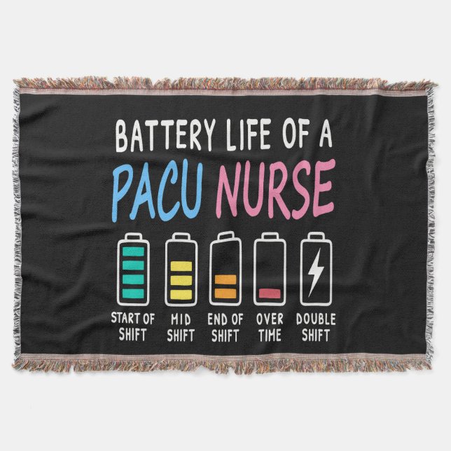 Couverture Battery life of a PACU nurse levels humor (Devant)