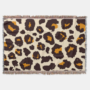 Couverture Cheetah Skin, Texture Poster de animal.