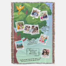 Citations et souvenirs d'arbre de famille de print