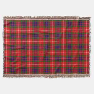Couverture Clan écossais Fraser de Lovat Tartan Plaid