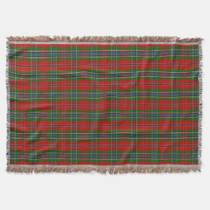 Couverture Clan MacLean de tartan de Duart