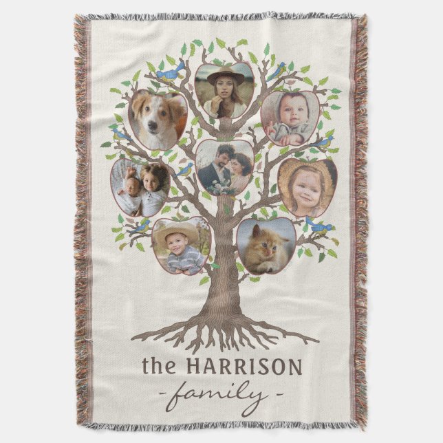 Couverture Collection photo d'arbre généalogique 8 Photos Nom (devant Vertical)