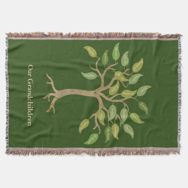 Couverture de jet de vert d'arbre de la feuille du (Devant)