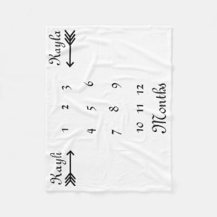 Couverture de mois d'étape importante