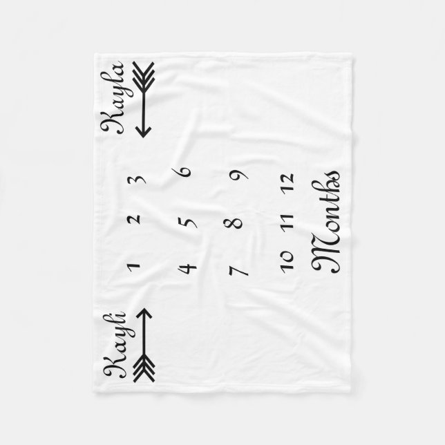 Couverture de mois d'étape importante (Devant)