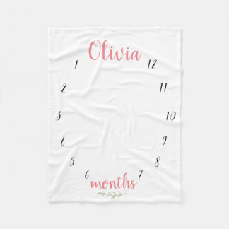 Couverture d'étape importante