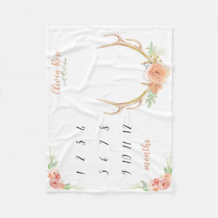 Couverture d'étape importante