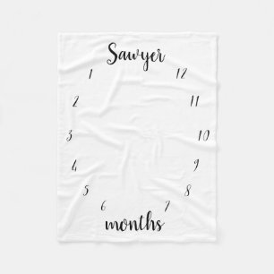 Couverture d'étape importante