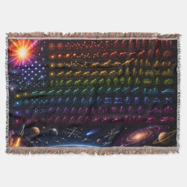 Couverture Drapeau américain de l'évolution cosmique | Big Ba (Devant)