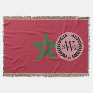 Couverture Drapeau du Maroc