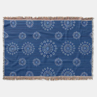 Couverture en polaire