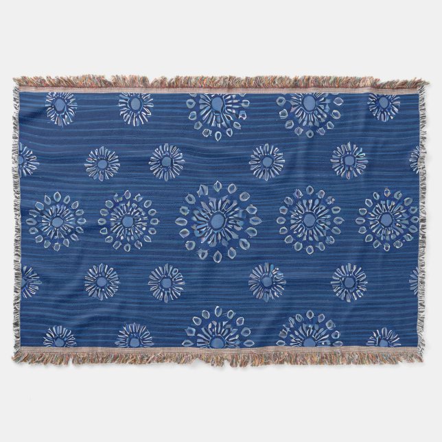 Couverture en polaire (Devant)