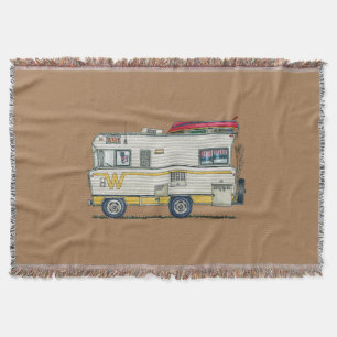 Couverture Habillement du campeur rv de Winnebago