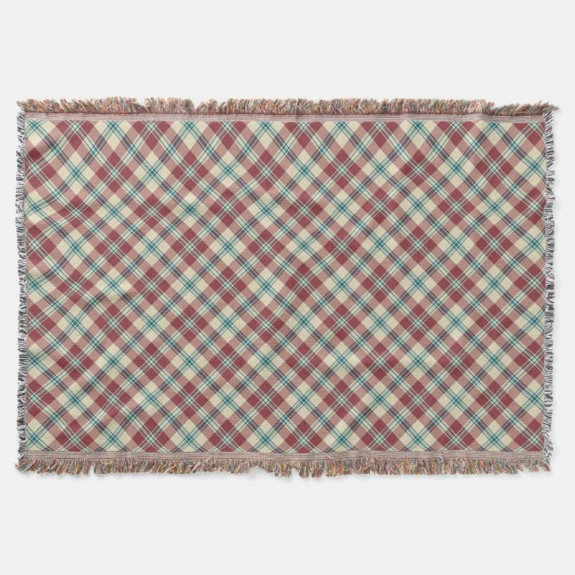 Couverture Heffalumps Rouge, Bleu, Beige Plaid Lance Blanche (Devant)