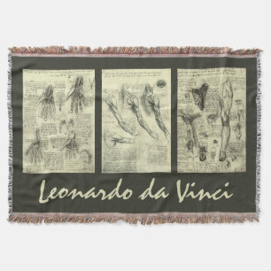 Couverture Leonardo da Vinci - Croquis d'anatomie humaine