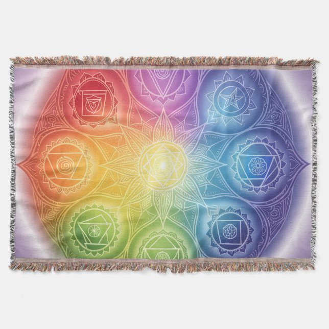 Couverture Les 7 Chakras´9 (Devant)