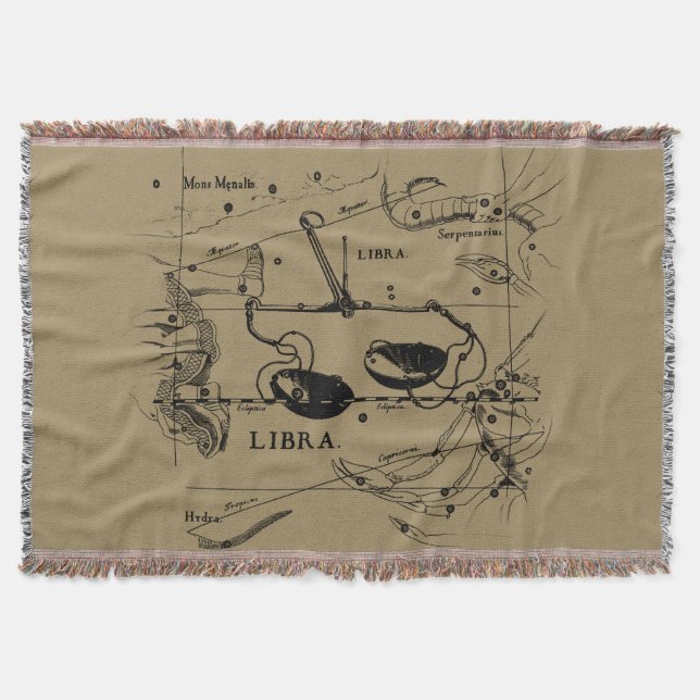 Couverture Libra Constellation Hevelius 1690 Décor (Devant)