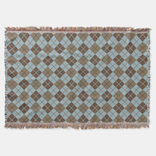 Couverture Motif à motifs de losanges dans le bleu et le