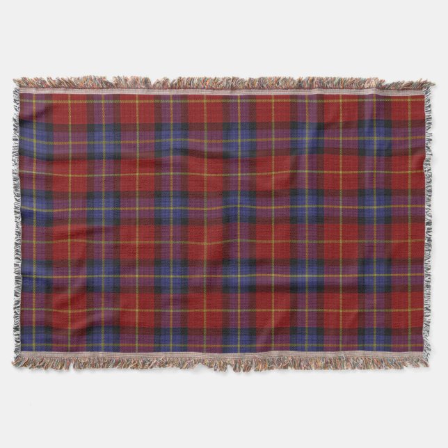 Couverture Motif de tartan (Devant)