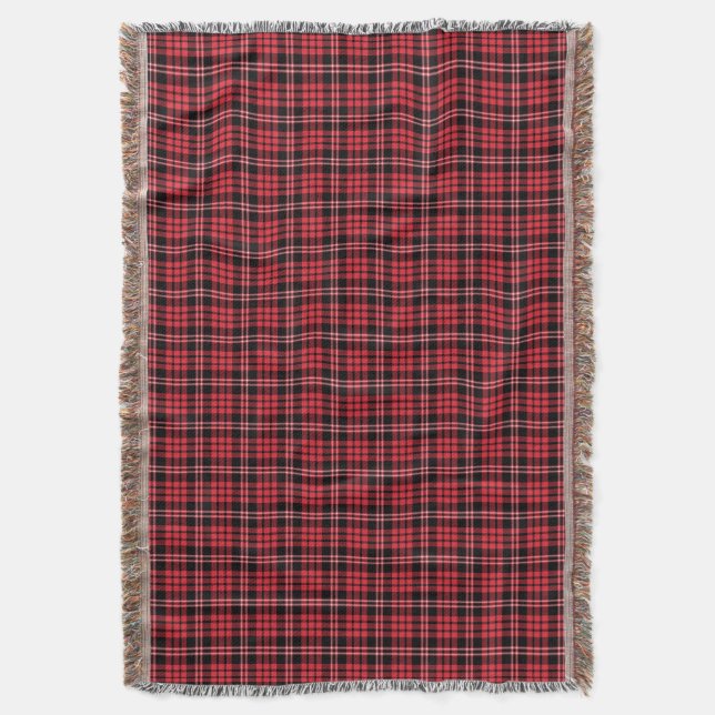 Couverture Motif Plaid Classique Rouge Et Noir Tartan (devant Vertical)