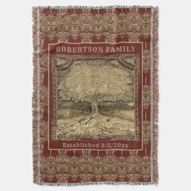 Couverture Nom de famille (devant Vertical)