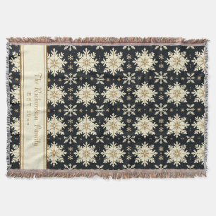 Couverture Nom de famille de motif de fausse maille de flocon