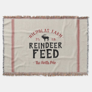 Couverture Nom de famille Reindeer Aliments pour animaux de v