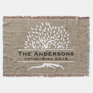 Couverture Nom de famille rustique de toile de jute d'arbre