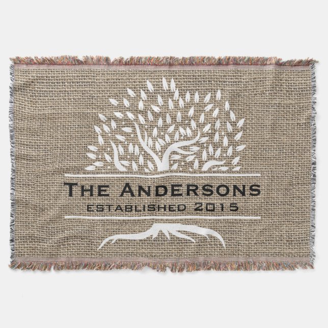 Couverture Nom de famille rustique de toile de jute d'arbre (Devant)