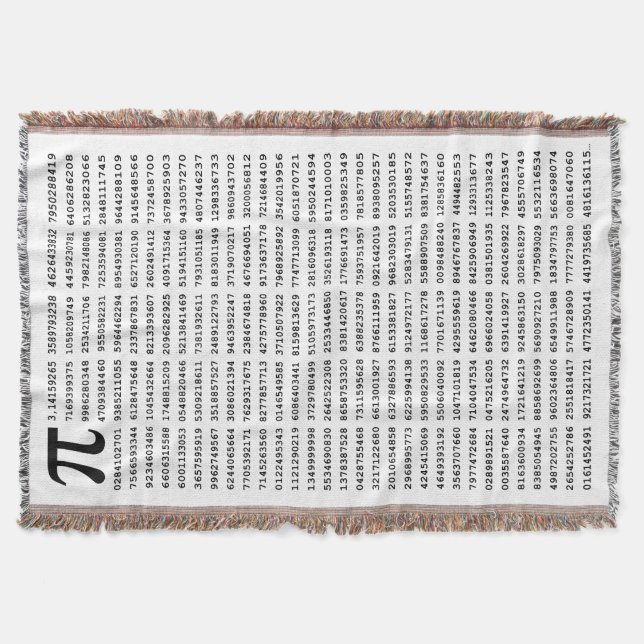 Couverture Numéro Pi 1000 Premiers Chiffres | Symbole mathéma (Devant)