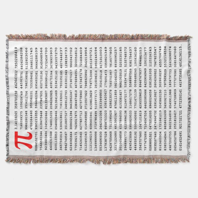 Couverture Numéro Pi 1000 Premiers Chiffres | Symbole mathéma (Devant)