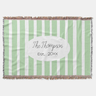 Couverture Personalized Family Last Name and Est Year Wedding