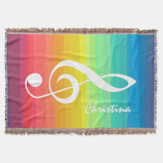 Couverture Personnalité du Rainbow Watercolor