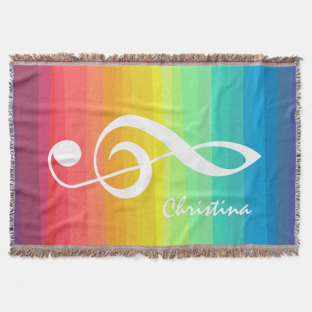 Couverture Personnalité du Rainbow Watercolor (Devant)