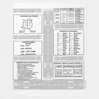 Couverture pilote d'ouatine de Kneeboard