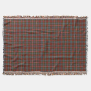 Couverture Plaid bleu et rouge de tartan de reproduction de