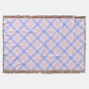Couverture Plaid bleu rose jaune