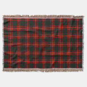 Couverture Plaid de chasse tartan antique Menzies jeté