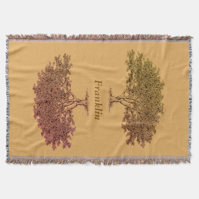 Couverture Plaid de jet - Arbres généalogiques en marron (Devant)