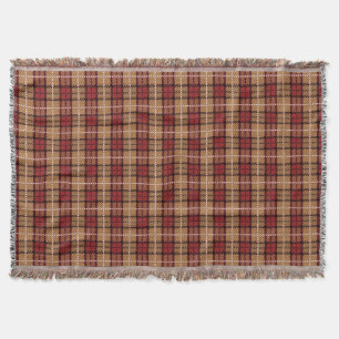 Couverture Plaid de pixel en rouge et or