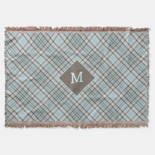 Couverture Plaid Monogramme personnalisé / Motif Tartan