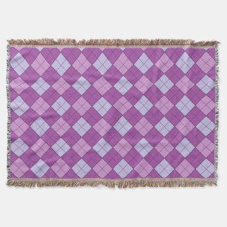 Couverture Plaid violet