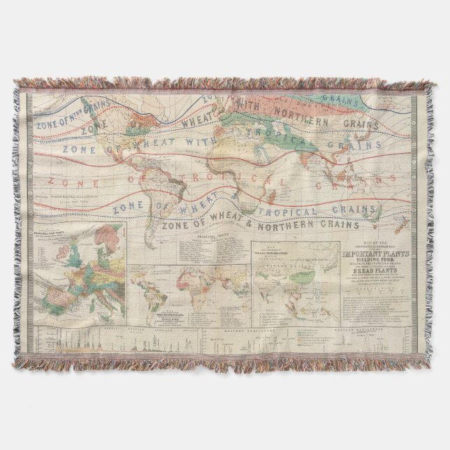 Couverture Plantes de distribution (Devant)