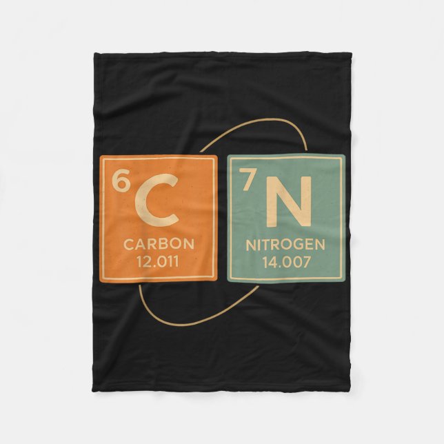 Couverture Polaire 67 Meme Funny Teacher Science Periodic Table Retro (Devant)