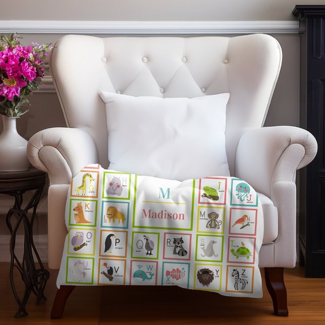 Couverture Polaire Alphabet animal Monogrammé bébé (Créateur téléchargé)