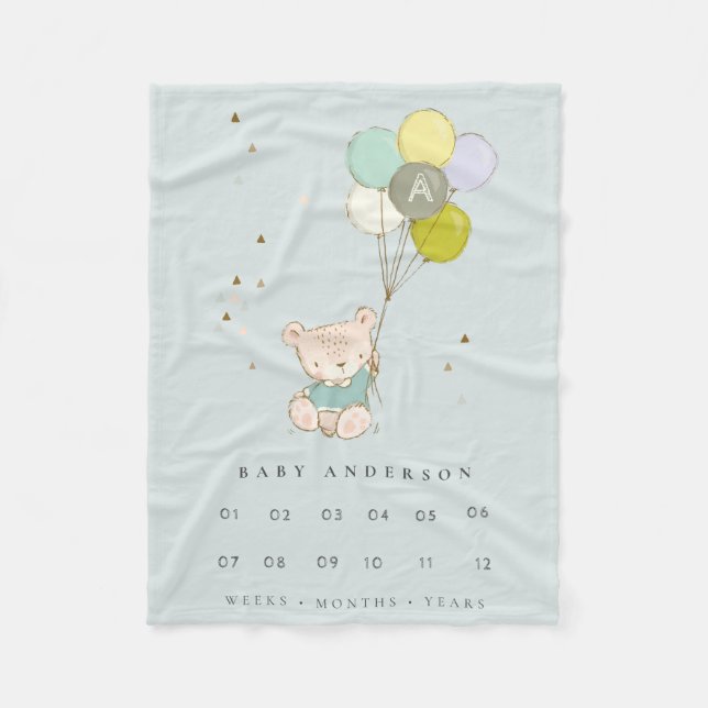 Couverture Polaire Aqua Bear Balloon Boys Monogram Baby Milestone (Devant)
